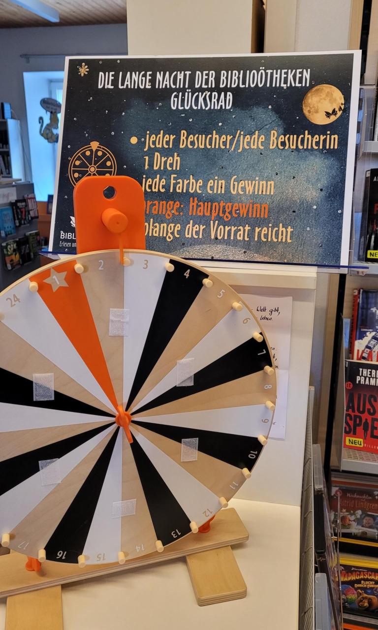 Glücksrad