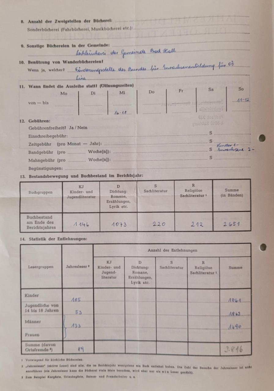 Jahresmeldung BBH 1979_2