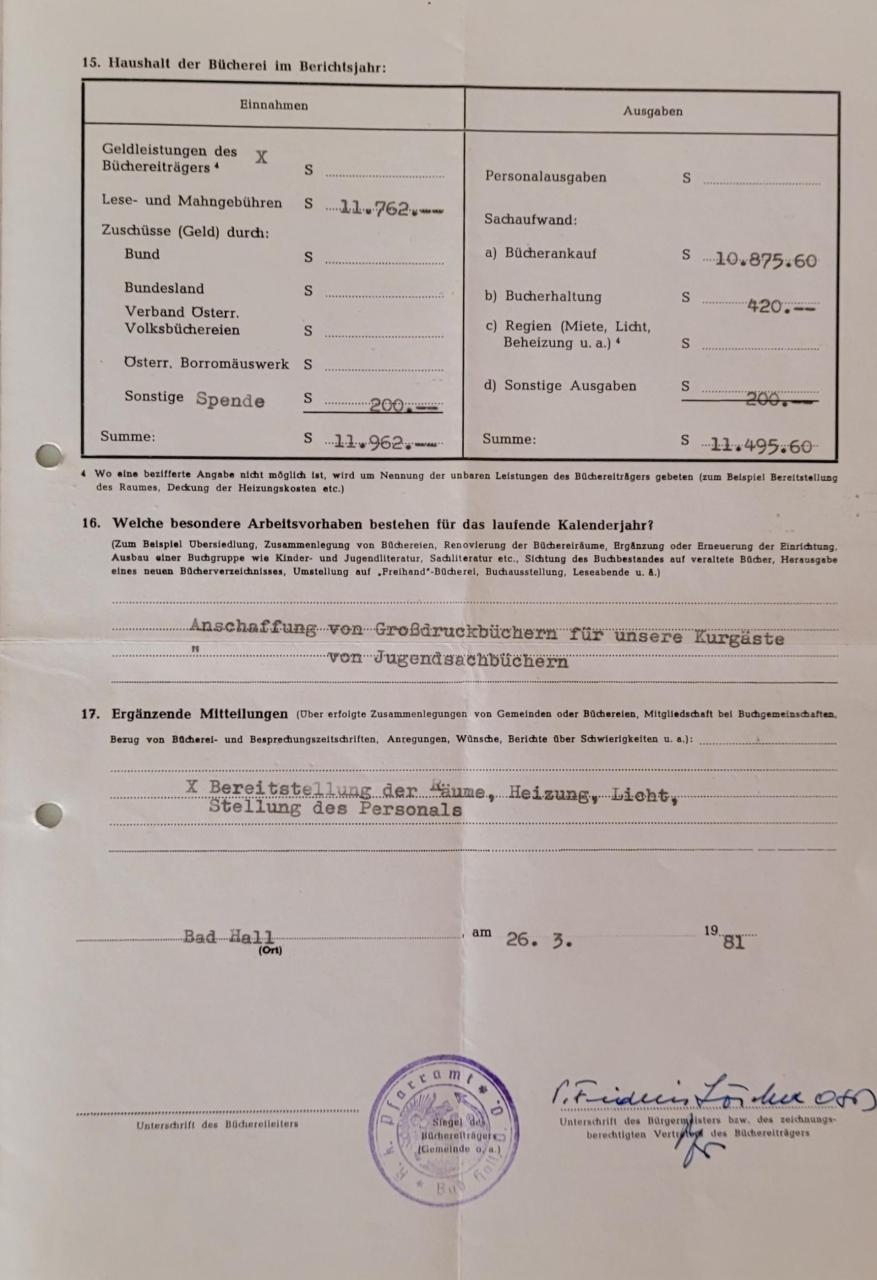 Jahresmeldung BBH 1980_3