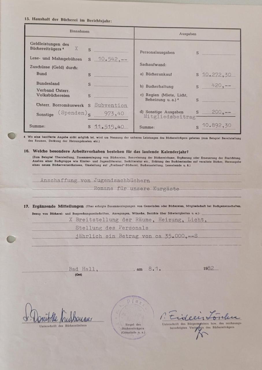 Jahresmeldung BBH 1981_3