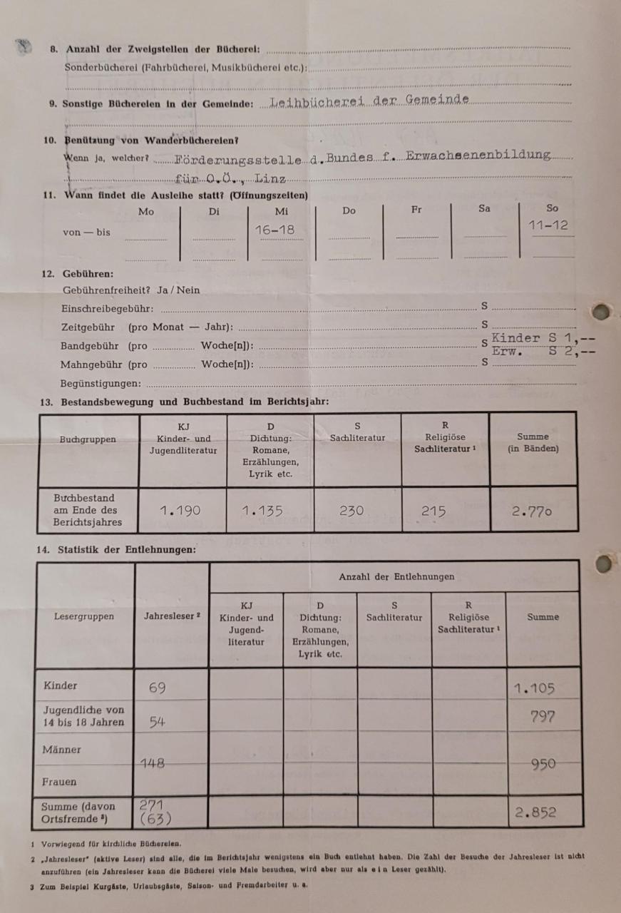 Jahresmeldung BBH 1982_2