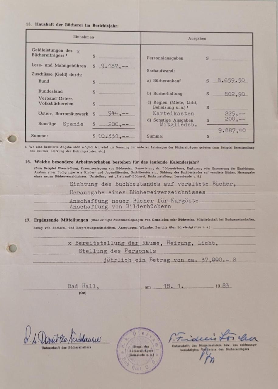 Jahresmeldung BBH 1982_3