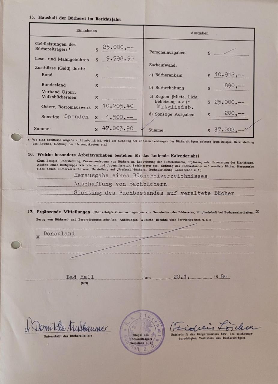 Jahresmeldung BBH 1983_3