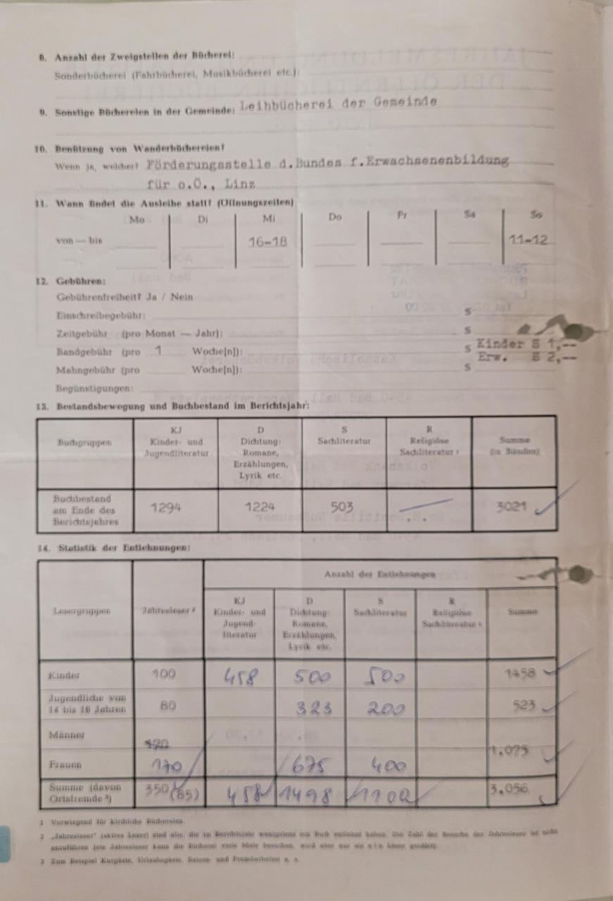 Jahresmeldung BBH 1984_2