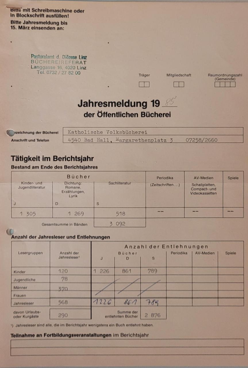 Jahresmeldung BBH 1985_1