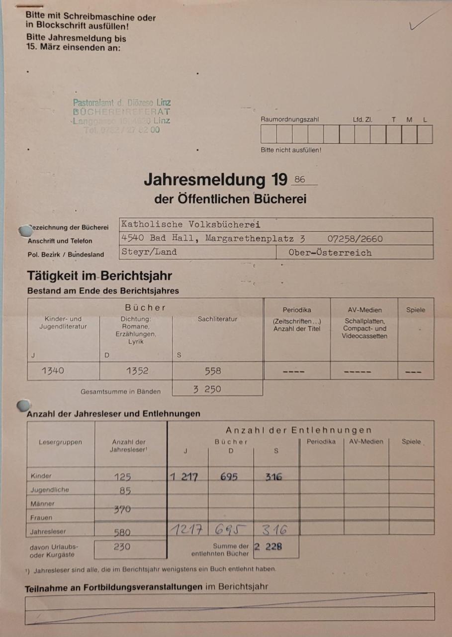 Jahresmeldung 1986_1