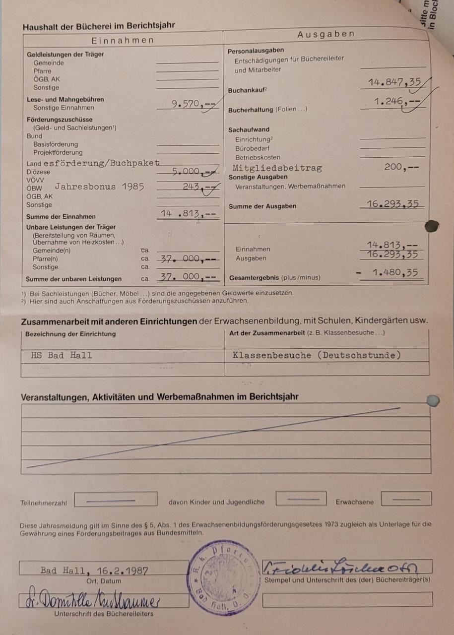 Jahresmeldung 1986_2