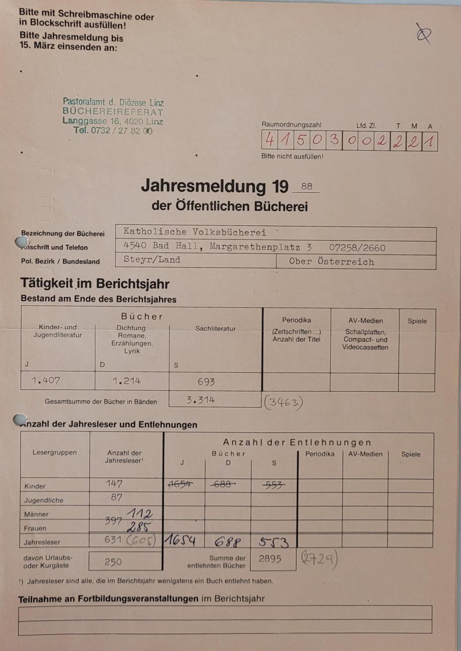 Jahresmeldung BBH 1988_1
