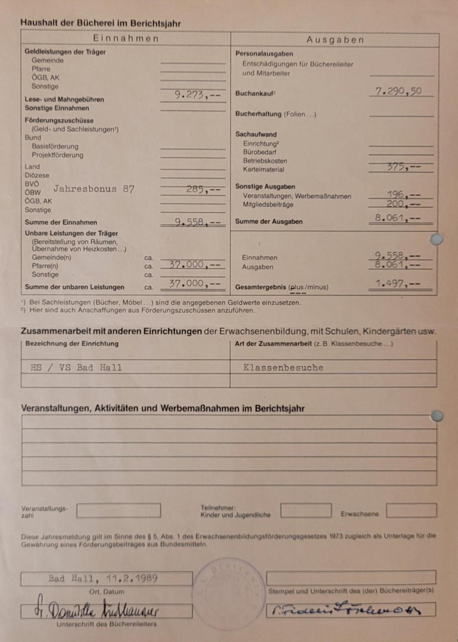 Jahresmeldung BBH 1988_2