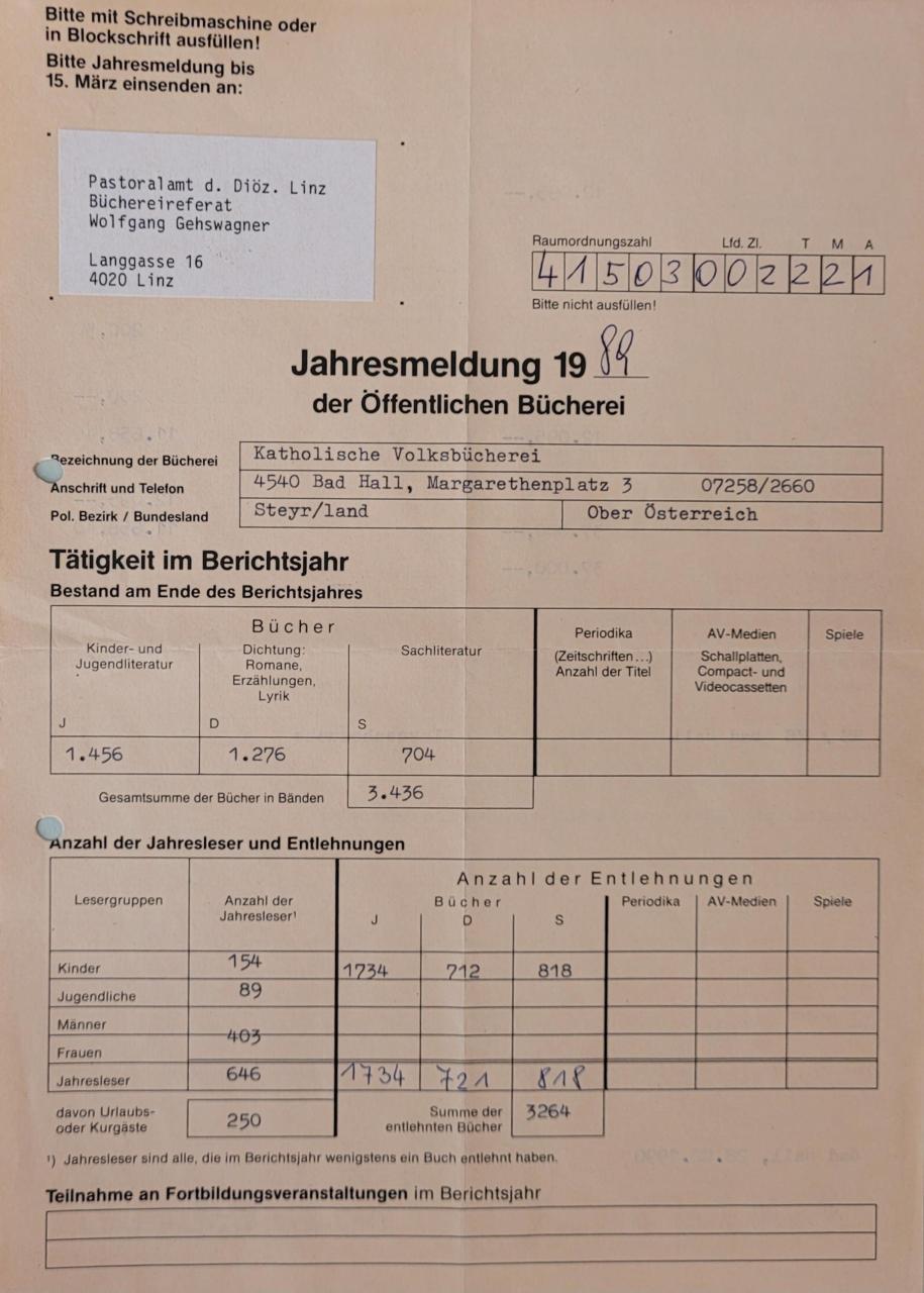 Jahresmeldung BBH 1989_1