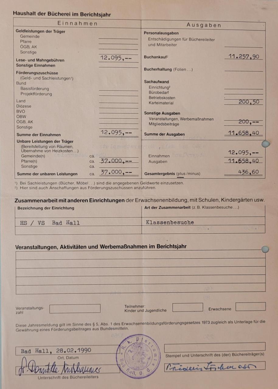 Jahresmeldung BBH 1989_2