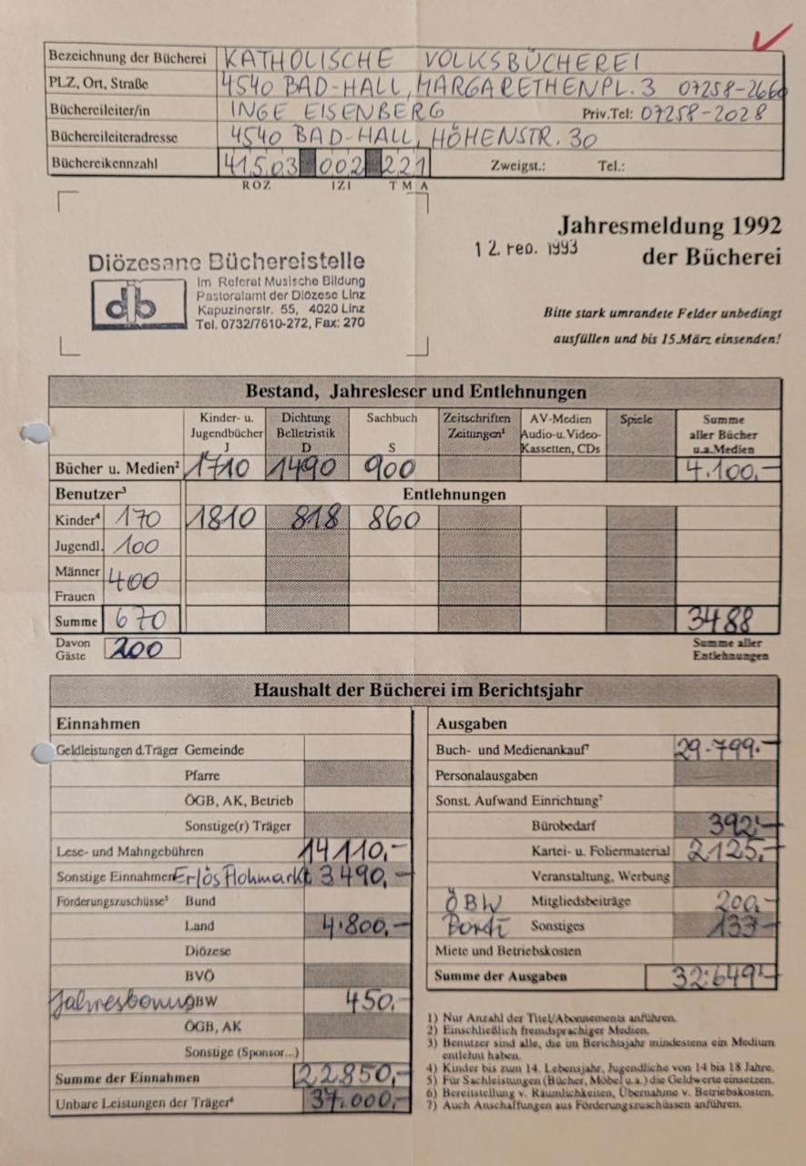 Jahresmeldung BBH 1992_1
