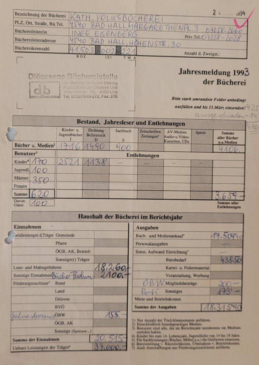 Jahresmeldung BBH 1993_1