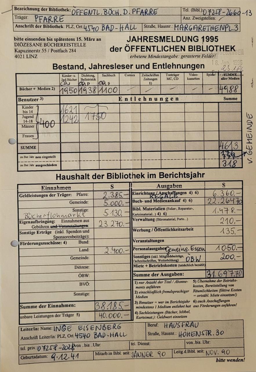 Jahresmeldung BBH 1995_1_1