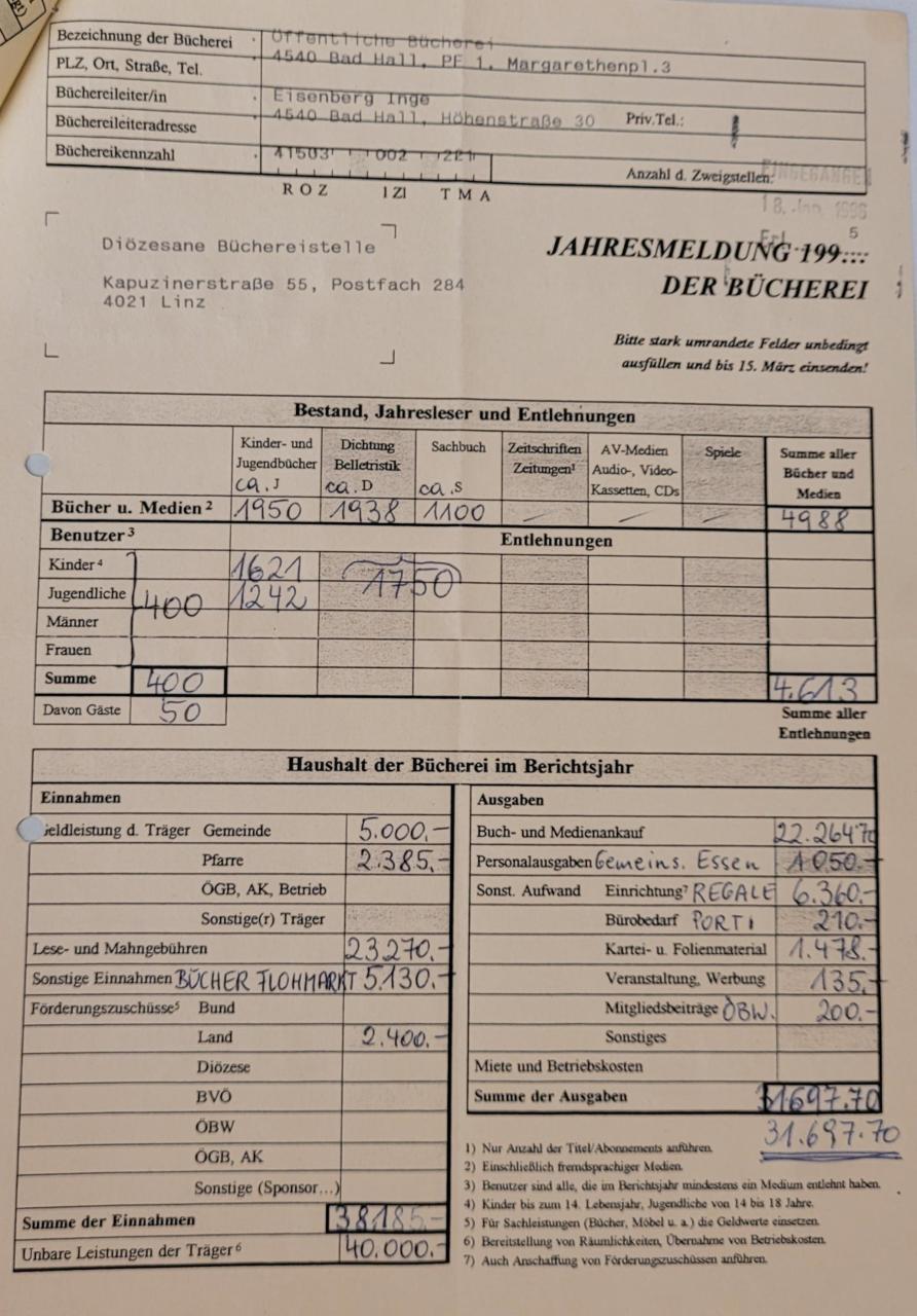 Jahresmeldung BBH 1995_2_1