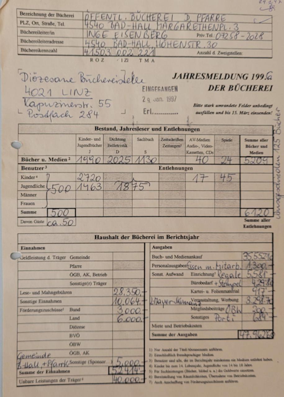 Jahresmeldung BBH 1996_1