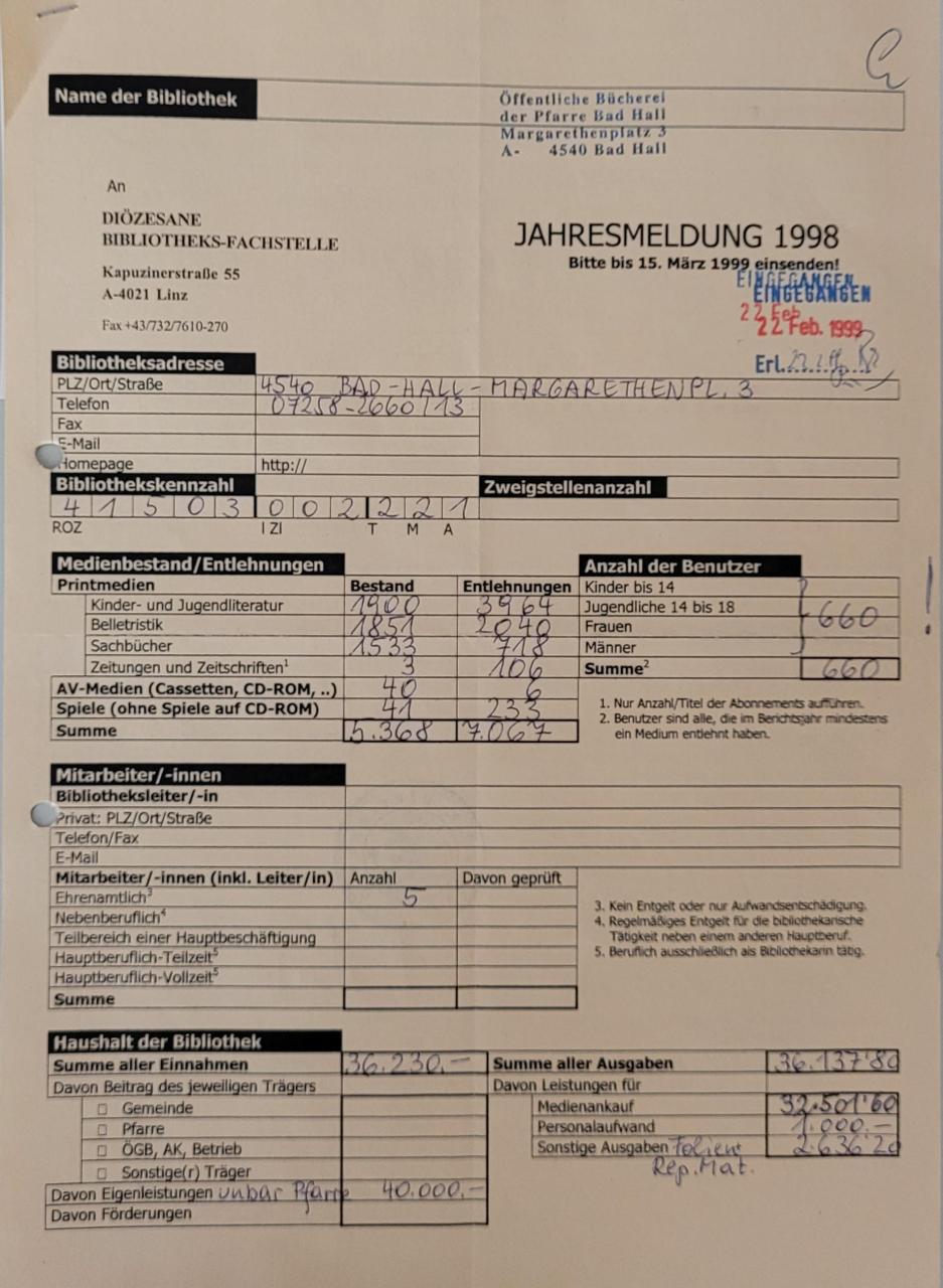 Jahresmeldung BBH 1998_1