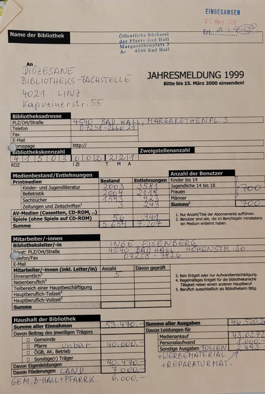 Jahresmeldung BBH 1999_1