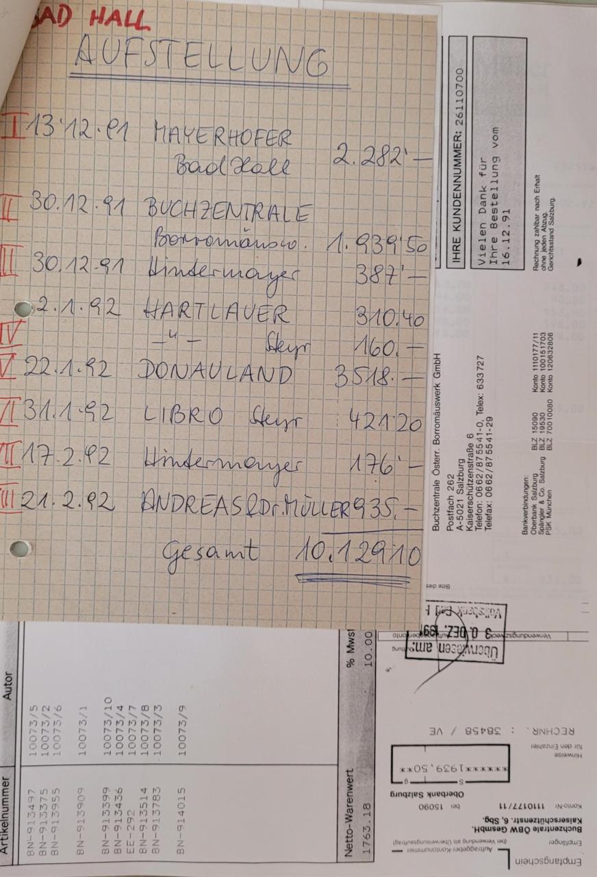 Rechnungsnachweis Aufstellung f. Subvention 1991