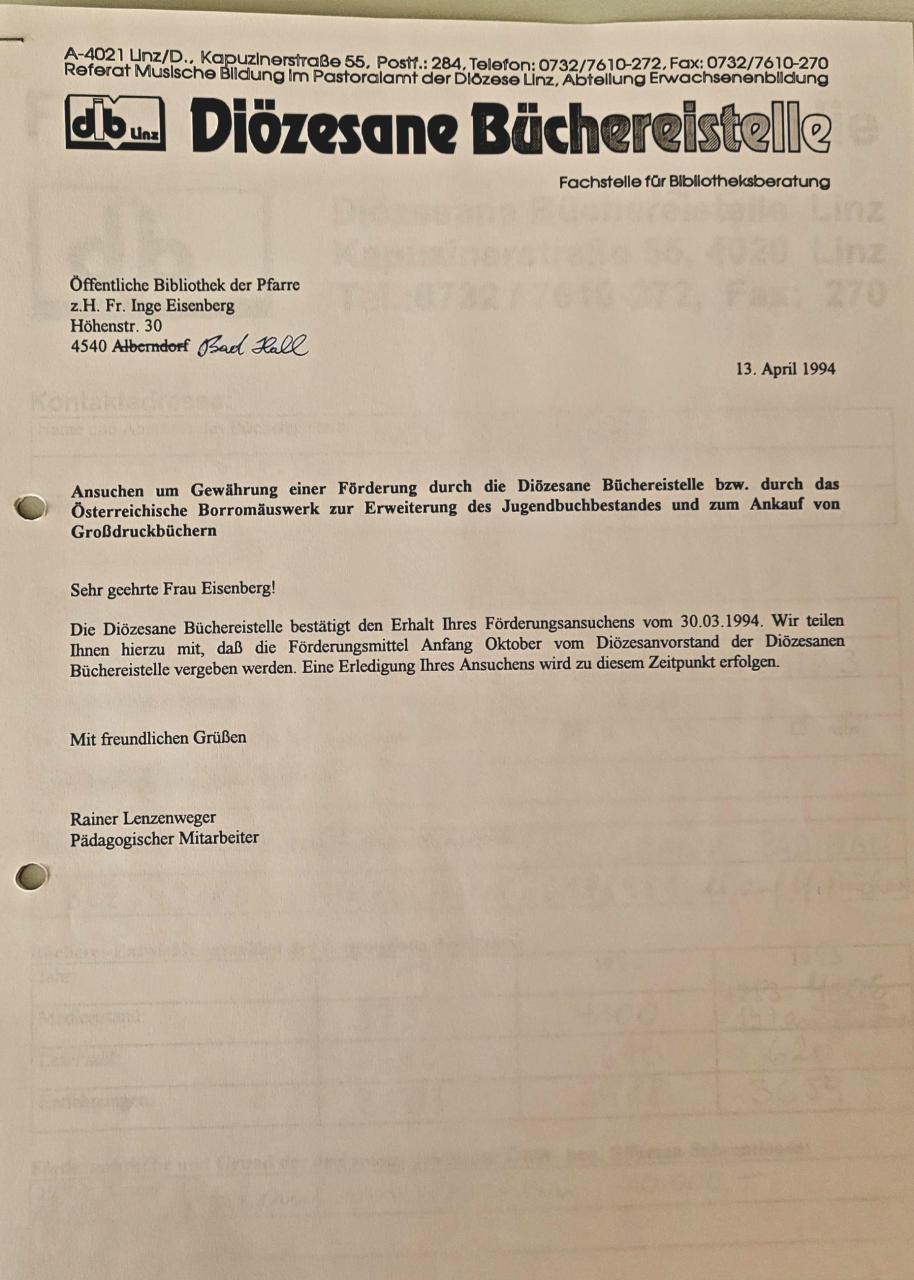 Subventionsansuchen_1 1994