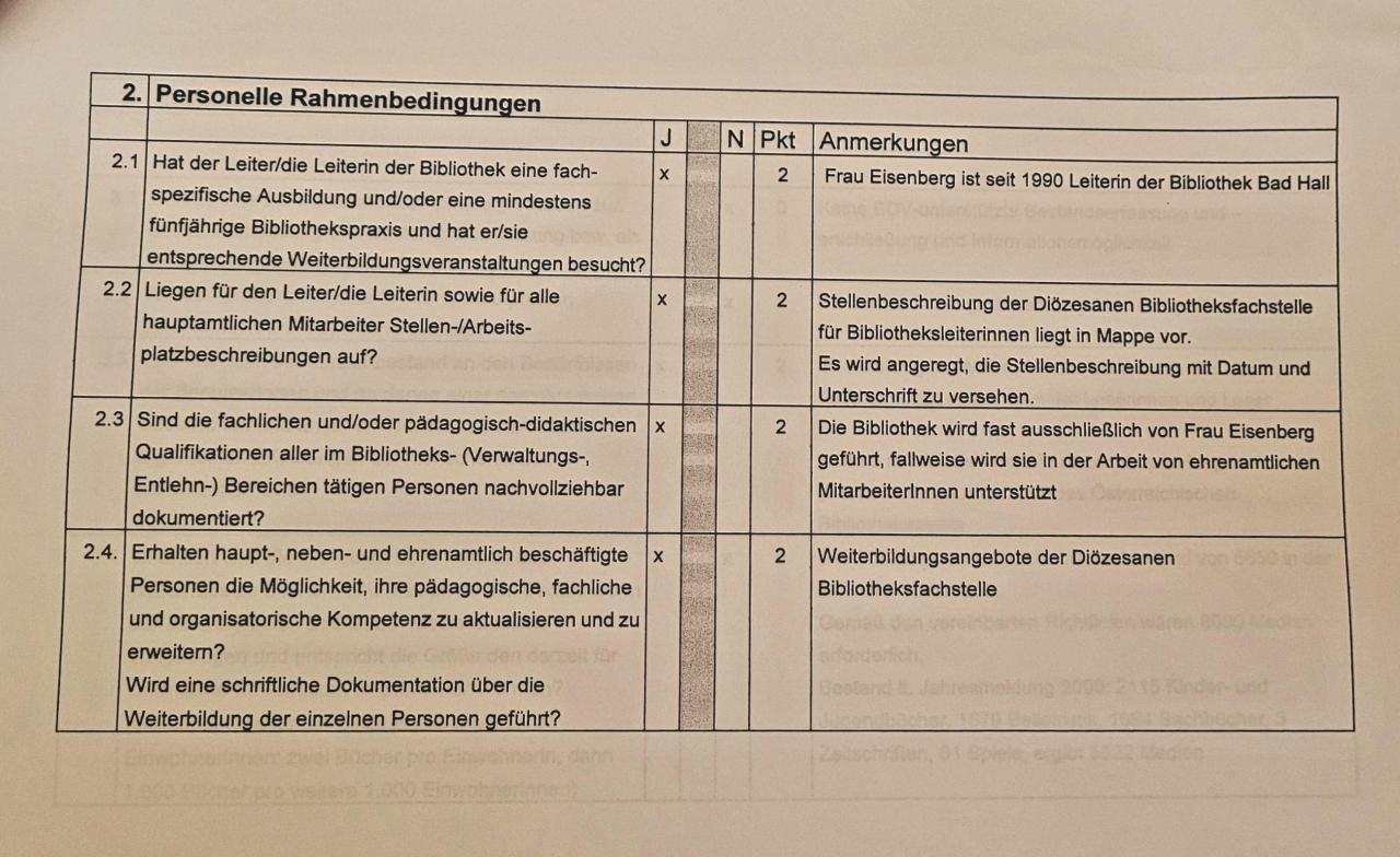 Audit Qualitätssiegel_10 2001