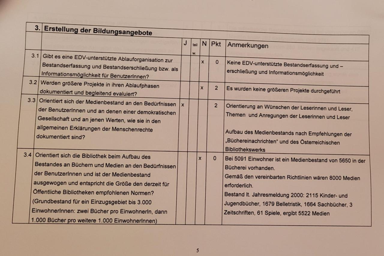 Audit Qualitätssiegel_9 2001