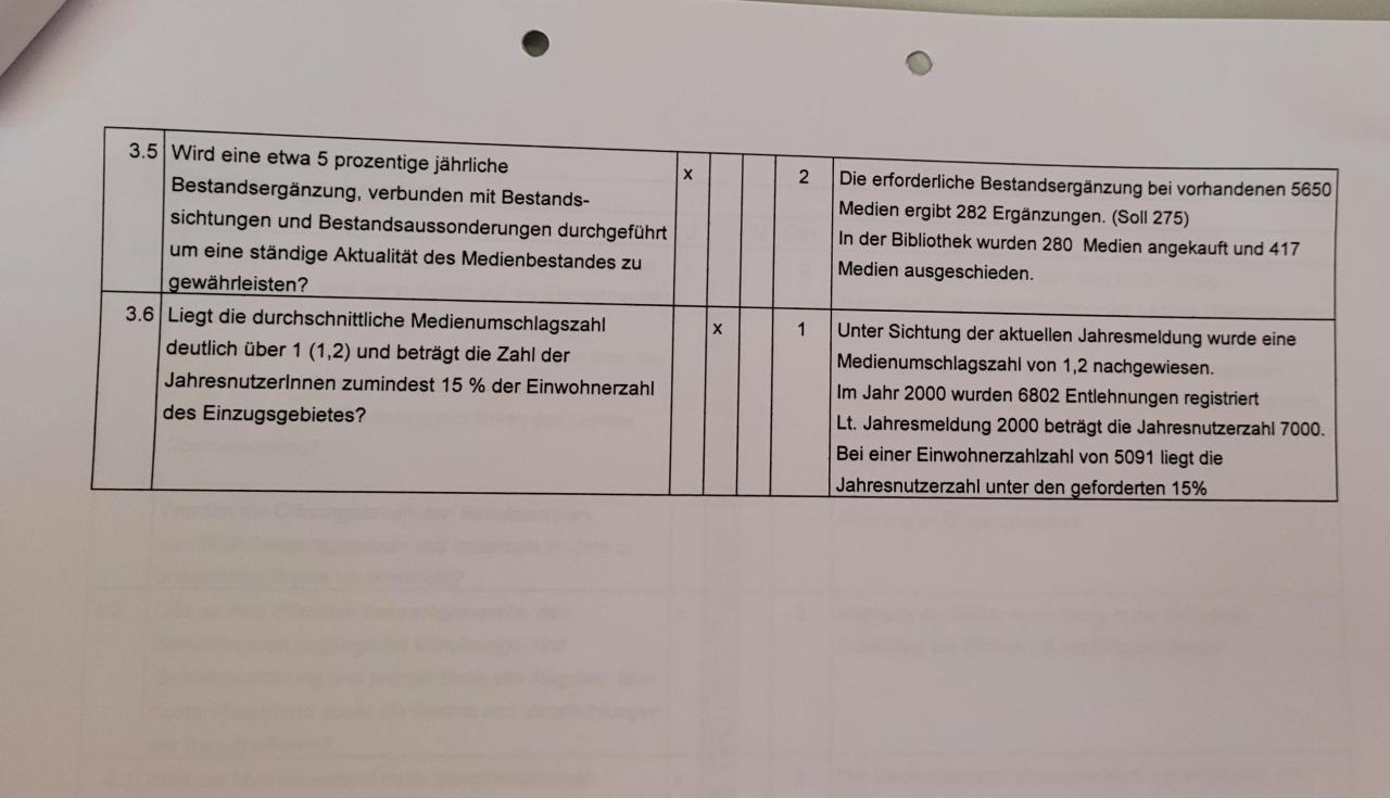 Audit Qualitätssiegel_8 2001