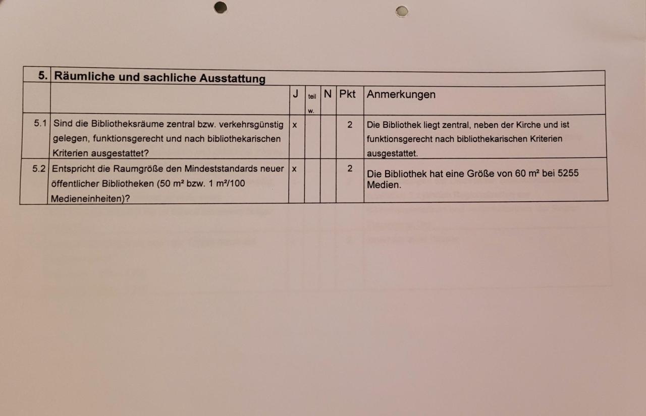 Audit Qualitätssiegel_6 2001