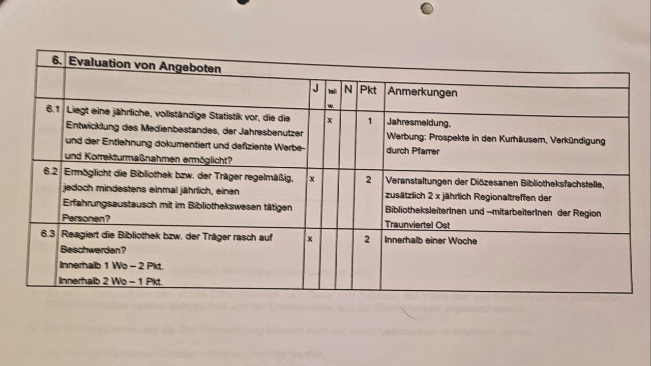 Audit Qualitätssiegel_5 2001