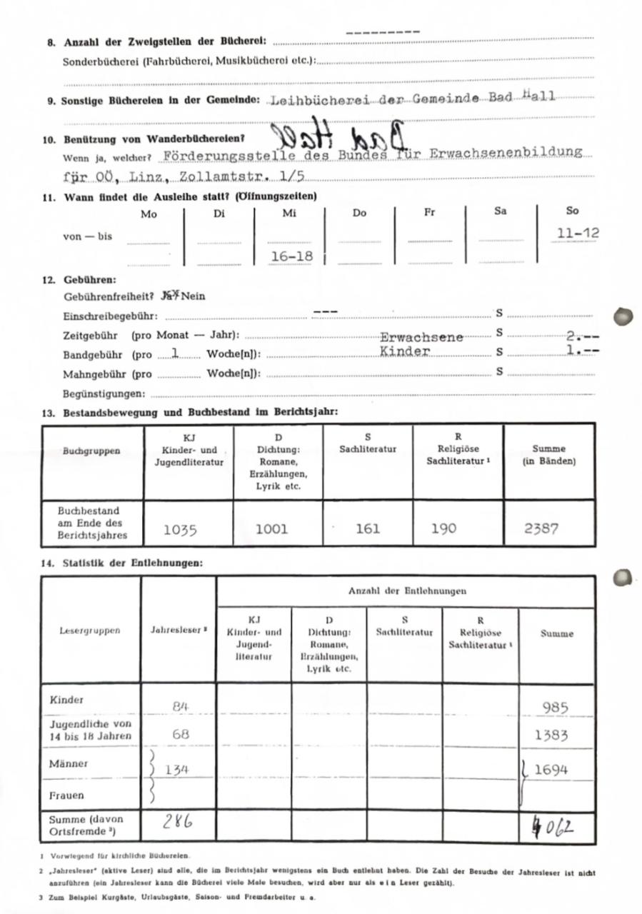 Jahresmeldung BBH 1977_2
