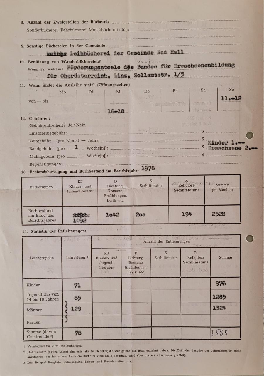 Jahresmeldung BBH 1978_2
