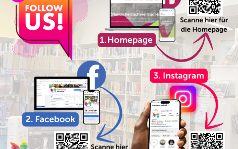Grafische Darstellung Online Kanäle